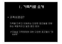 [상담심리학] 가족체제치료-3