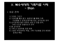 [상담심리학] 가족체제치료-16