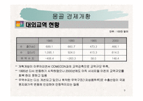 [동북아] 몽골경제 발전과 과제-9