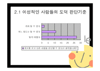 [외모지상주의] 개그콘서트 속 외모비하 유머는 시청자의 이미지 정형화와 개인적 가치관 형성에 미치는 영향-14