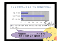 [외모지상주의] 개그콘서트 속 외모비하 유머는 시청자의 이미지 정형화와 개인적 가치관 형성에 미치는 영향-16