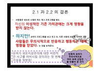 [외모지상주의] 개그콘서트 속 외모비하 유머는 시청자의 이미지 정형화와 개인적 가치관 형성에 미치는 영향-19