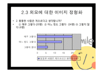 [외모지상주의] 개그콘서트 속 외모비하 유머는 시청자의 이미지 정형화와 개인적 가치관 형성에 미치는 영향-20