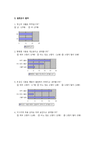 [외모지상주의] 개그콘서트 속 외모비하 유머는 시청자의 이미지 정형화와 개인적 가치관 형성에 미치는 영향-7