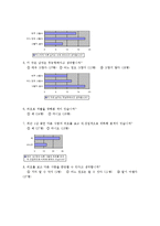 [외모지상주의] 개그콘서트 속 외모비하 유머는 시청자의 이미지 정형화와 개인적 가치관 형성에 미치는 영향-8