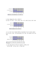 [외모지상주의] 개그콘서트 속 외모비하 유머는 시청자의 이미지 정형화와 개인적 가치관 형성에 미치는 영향-9