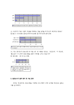 [외모지상주의] 개그콘서트 속 외모비하 유머는 시청자의 이미지 정형화와 개인적 가치관 형성에 미치는 영향-10