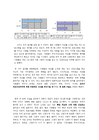 [외모지상주의] 개그콘서트 속 외모비하 유머는 시청자의 이미지 정형화와 개인적 가치관 형성에 미치는 영향-12