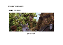 [복식] 영화 셰익스피어인러브 등장인물 소개 및 등장인물의 계층별 복식 특징-15