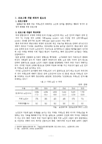 [노인 프로그램개발] 경증 치매노인 프로그램 찰흙놀이-1