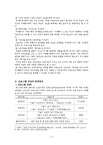 [노인 프로그램개발] 경증 치매노인 프로그램 찰흙놀이-3
