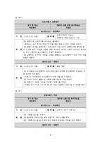 [노인 프로그램개발] 경증 치매노인 프로그램 찰흙놀이-8