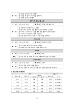 [노인 프로그램개발] 경증 치매노인 프로그램 찰흙놀이-10