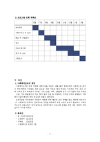 [노인 프로그램개발] 경증 치매노인 프로그램 찰흙놀이-11