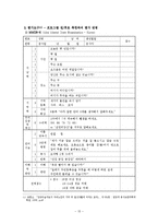 [노인 프로그램개발] 경증 치매노인 프로그램 찰흙놀이-15