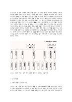 중국의 언론의 특성과 그 변화의 물결-15