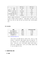 [광고론] 동서식품 맥심 1/2칼로리 웰빙 오리지날 커피믹스-15