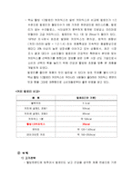 [광고론] 동서식품 맥심 1/2칼로리 웰빙 오리지날 커피믹스-16