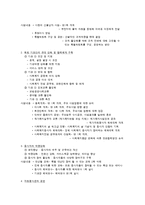 사회복지협의회-5