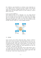 [가족관계] 국제결혼 장단점 사례 및 해결방안-17