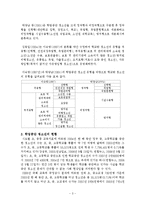 [청소년복지] 학교밖 청소년에 대한 정책과 서비스-4