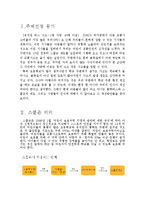 [아동복지] 스쿨존과 어린이 보호차량-3