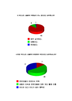 [아동복지] 스쿨존과 어린이 보호차량-9