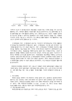 북한인권의 사회운동 -북한인권시민연합을 중심으로-8