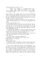 북한인권의 사회운동 -북한인권시민연합을 중심으로-14