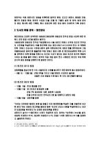 외규장각 도서 반환에 대한 문제-4