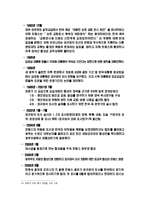외규장각 도서 반환에 대한 문제-9