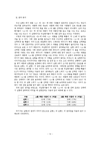 [심리학] 아이팟 성공적 마케팅에 대한 심리학적 고찰-12