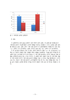 [심리학] 아이팟 성공적 마케팅에 대한 심리학적 고찰-13
