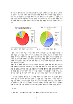 [심리학] 아이팟 성공적 마케팅에 대한 심리학적 고찰-19