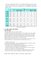 [가족사회학] 성역할 변화-14