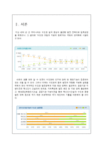 [도시정책론] 부산 클러스터 -동북아 중심 국가의 거점도시-3