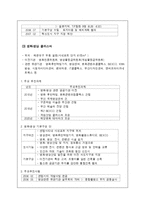 [도시정책론] 부산 클러스터 -동북아 중심 국가의 거점도시-11