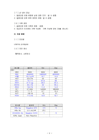 [간호학] 산부인과 - 자궁탈출 케이스 스터디-6