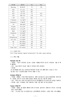 [간호학] 산부인과 - 자궁탈출 케이스 스터디-7