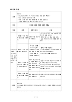 [간호학] 산부인과 - 자궁탈출 케이스 스터디-9