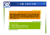 [금융공학, 공학, 선물, 시장, 돈육] 돈육 선물 시장-3