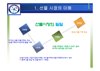 [금융공학, 공학, 선물, 시장, 돈육] 돈육 선물 시장-4