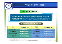 [금융공학, 공학, 선물, 시장, 돈육] 돈육 선물 시장-8