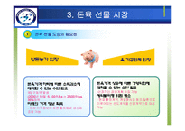 [금융공학, 공학, 선물, 시장, 돈육] 돈육 선물 시장-19