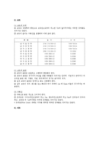 [예체능] 배구의 경기규칙, 기술-4