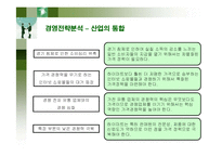 [경영전략] 하이마트의 SWOT분석과 경영전략-13