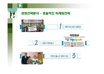 [경영전략] 하이마트의 SWOT분석과 경영전략-20