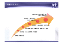 [국제관광] 크루즈관광의 사례와 관광상품 개발-6