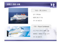 [국제관광] 크루즈관광의 사례와 관광상품 개발-12