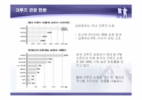 [국제관광] 크루즈관광의 사례와 관광상품 개발-19